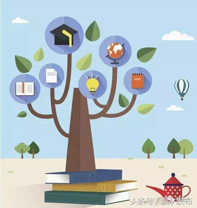 十九大以来的大事,十九大以后教育热点问题