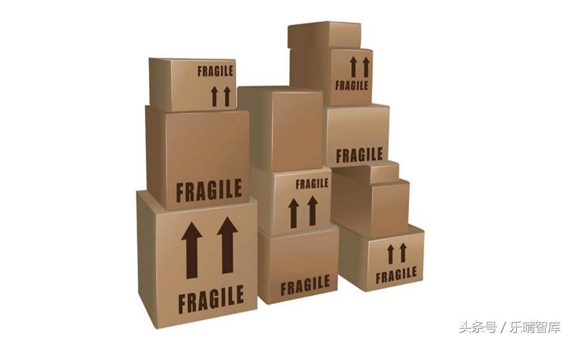 包装印刷上下游的行业,印刷包装行业利润空间怎么样