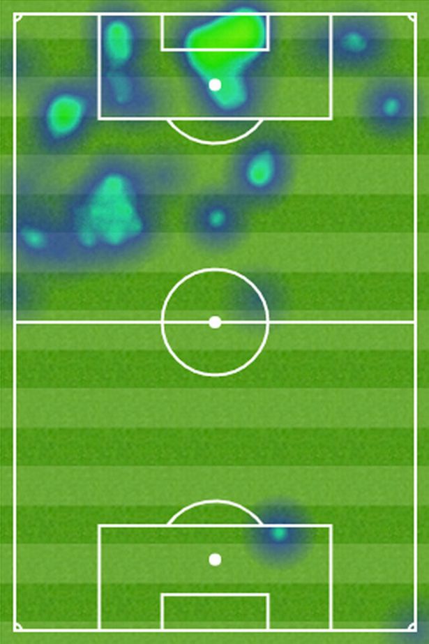 镜报：总裁老了？一张热图告诉你高效C罗如何抗击岁月！