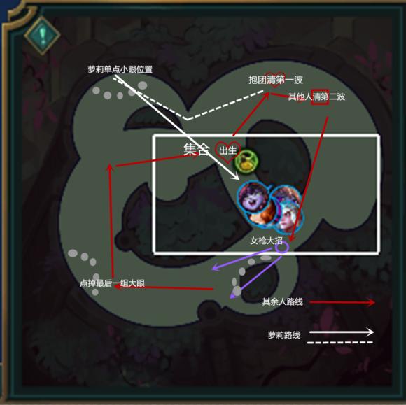 怪兽来袭狂暴模式阵容搭配,怪兽大作战模式攻略