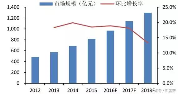 国外奶粉与中国奶粉检测标准,进口奶粉不符合国内标准新闻