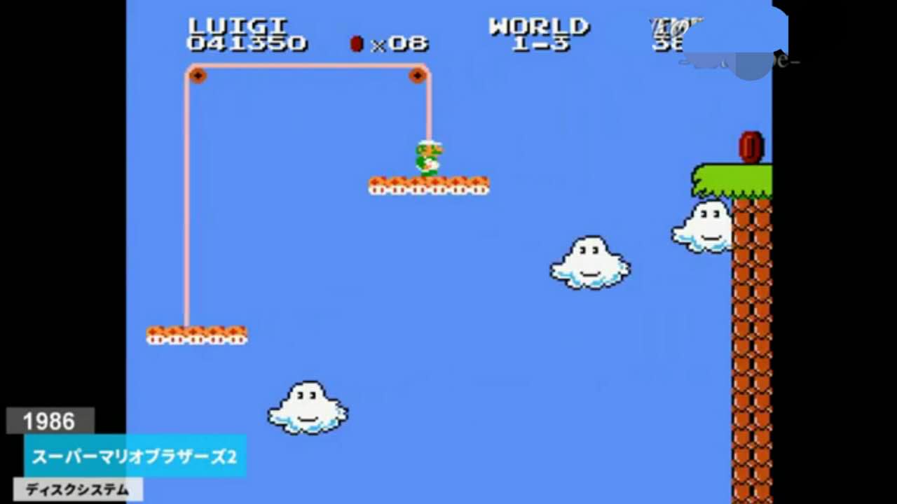 超级马里奥背后的故事胆小慎入,史上最全的超级马里奥