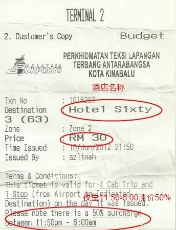 沙巴换汇防坑指南 (沙巴交通地图)