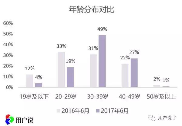 nike鞋吐槽,nike被点名