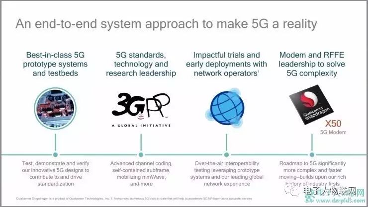 千兆lte爆发期,千兆lte是什么意思