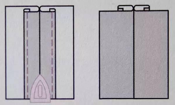 边缝处理,边缝怎么处理好看