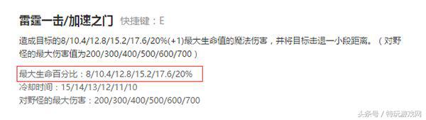 LOL敌方阵容后期太肉打不动？选择这些英雄助你后期翻盘