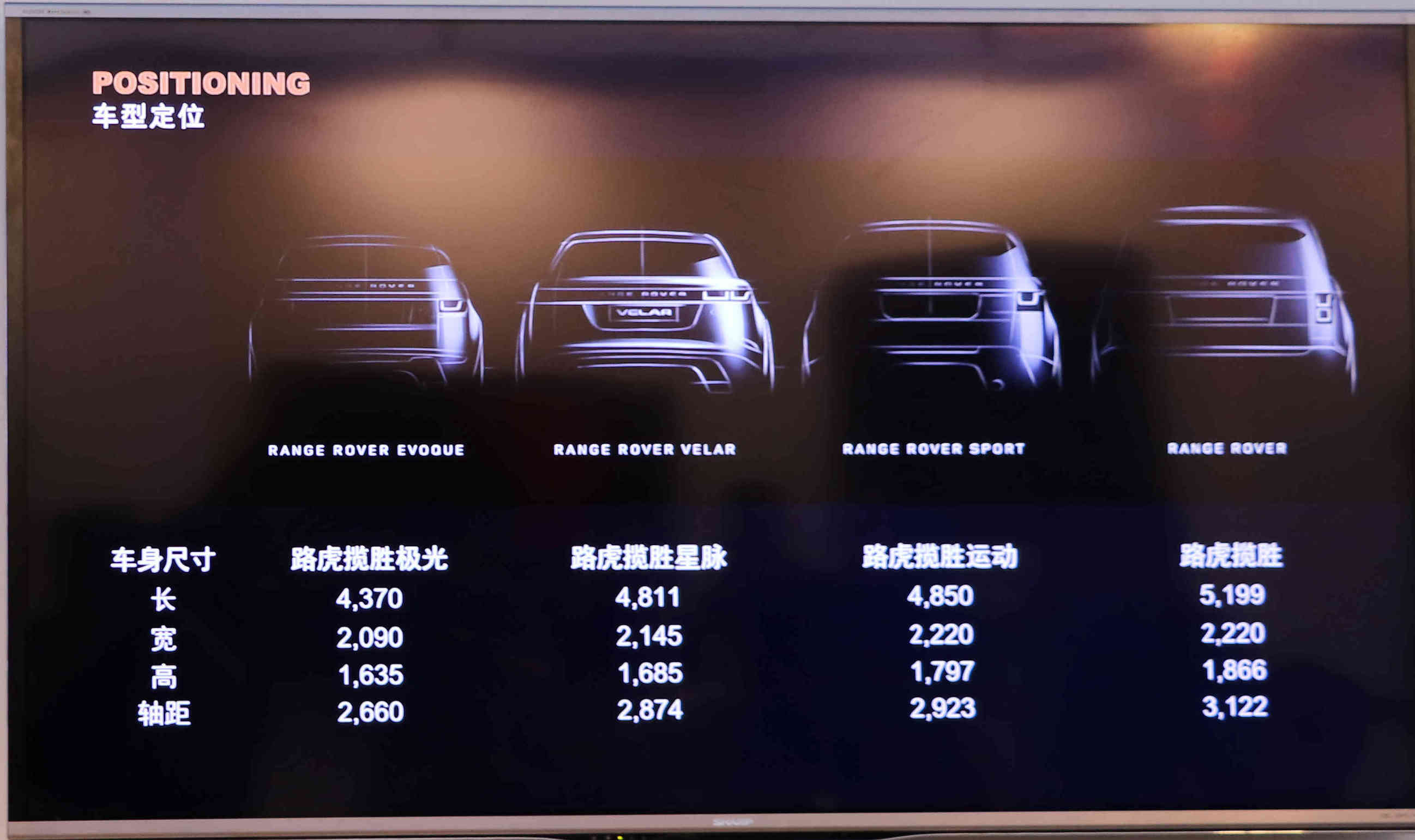 第一人称试驾路虎揽胜星脉,新一代路虎揽胜星脉试驾视频