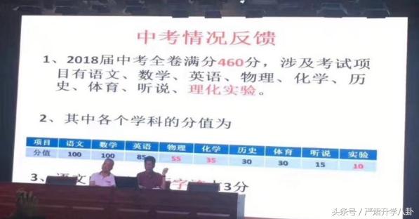 深圳中考2022文理改革,2023年深圳中考改革最新方案