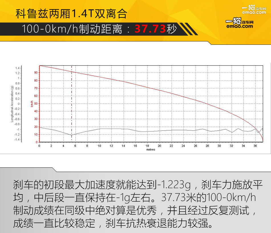 科鲁兹13年1.6t两厢掀背改装,2015款科鲁兹1.6两厢掀背