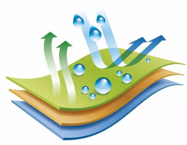 墙布里面发霉有霉点怎么处理,墙布发霉还能不能用别的涂料