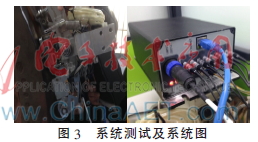 基于神经网络的机车车轮故障诊断