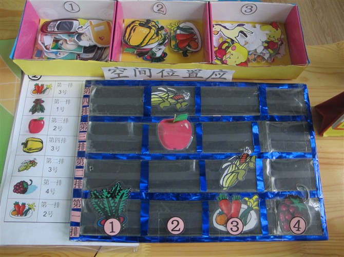 幼儿园自制显微镜玩具怎么做,幼儿园户外pvc管子自制玩具器械