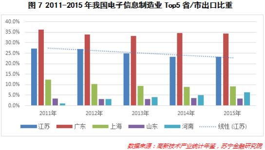 大数据告诉你事实,大数据告诉你未来的样子