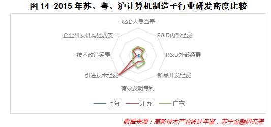 大数据告诉你事实,大数据告诉你未来的样子