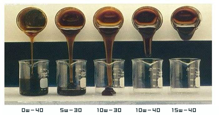 油耗高抖动烧机油,车子发抖是机油问题吗