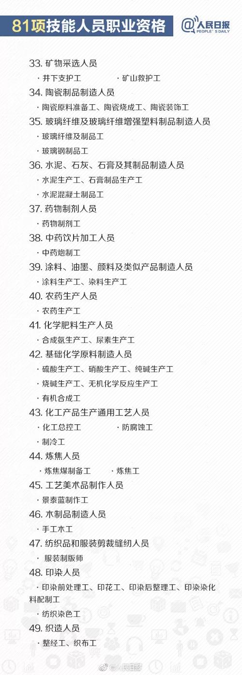 国家最新承认的十种职业资格证书,重要的十大行业资格证书