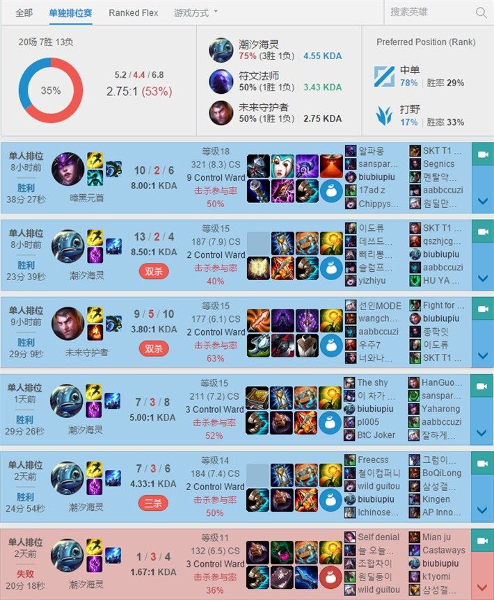 鐨庢湀s7,s7鐨庢湀