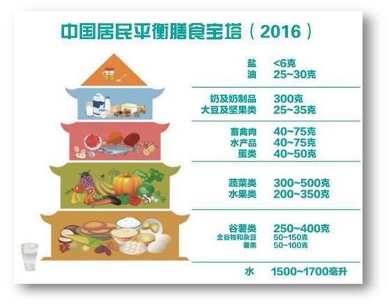 女人要一直美下去——海派旗袍趴’上的养生分享