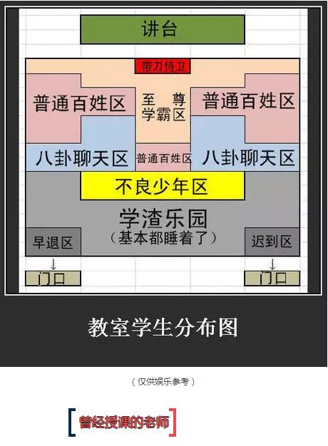 九江六中好不好,好久不见六月