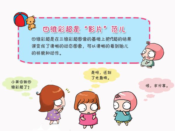 心脏彩超和b超有区别吗,彩超和b超的区别