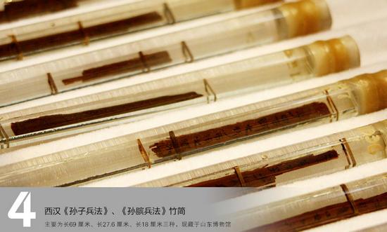 十大失落镇国之宝,中国失传三大镇国之宝