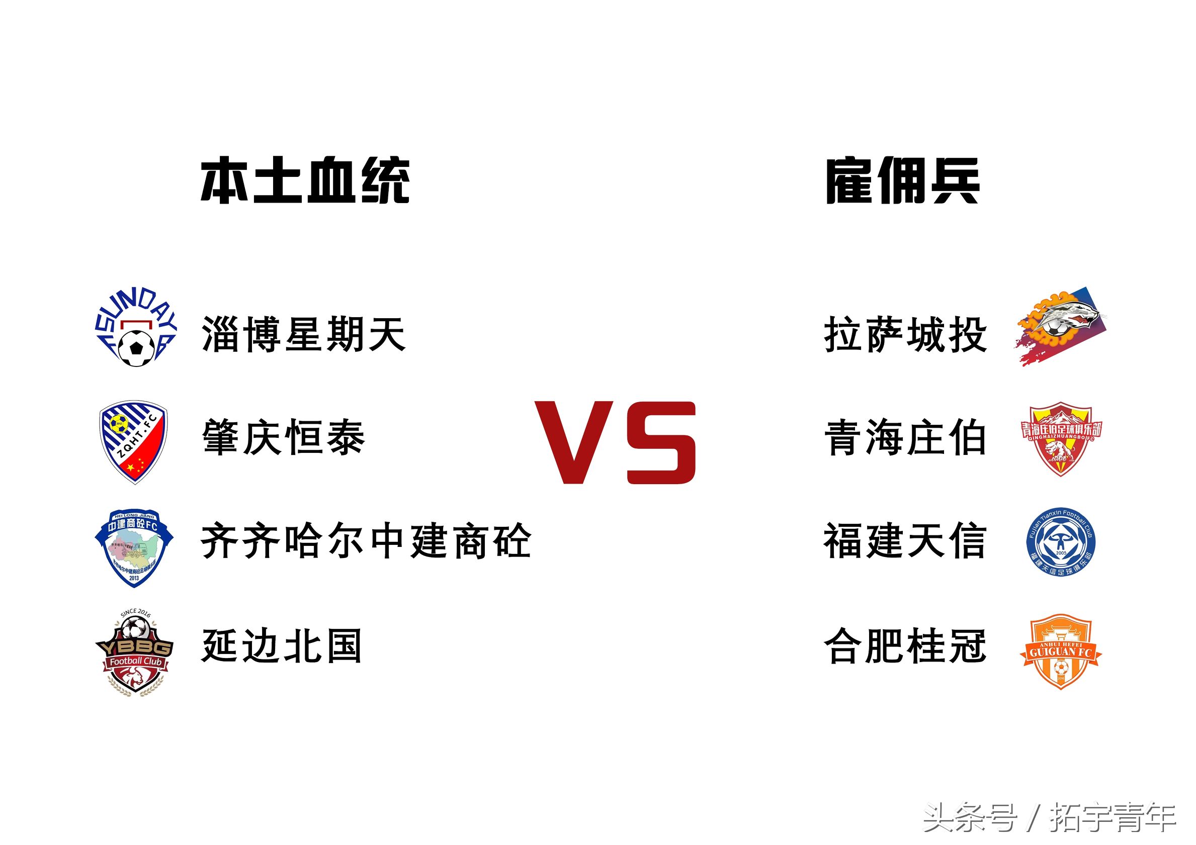 冲乙大战最新消息,冲乙成功球员变成职业球员吗