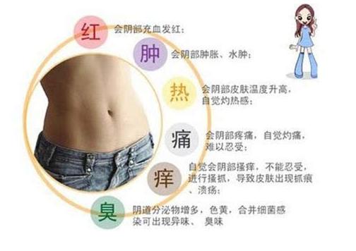 妇科痒一招就消,妇科里面痒怎么办