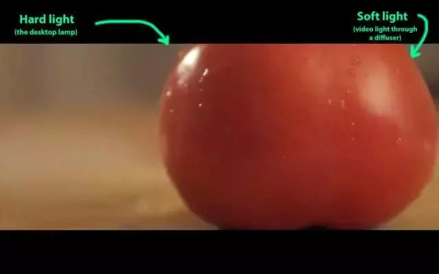 第一次做“电影人”！怎样用你手里的初级设备拍出好莱坞效果