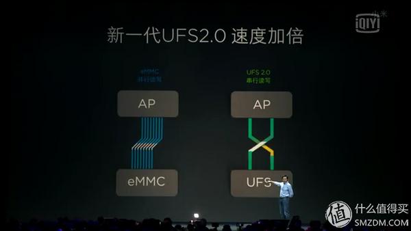 年轻人的第一台性能小钢炮,年轻人第一台小米
