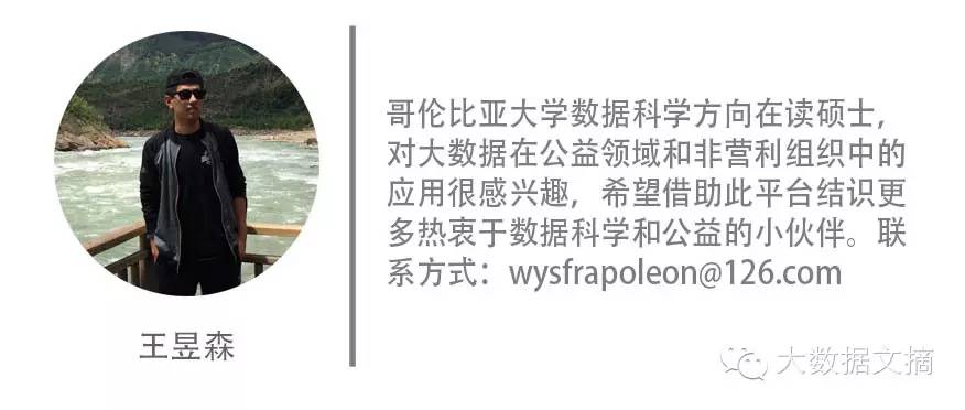 社交媒体分析：洞察希拉里面对的性别歧视