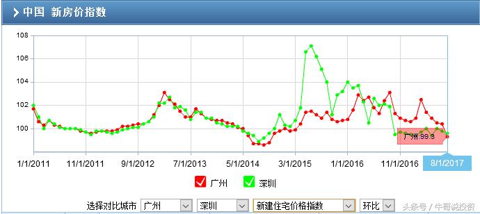 股市分析及热点追踪8月12日,一周市场热点及重点板块个股表现