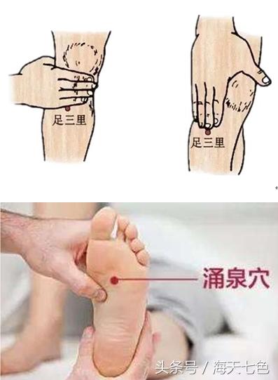 艾灸什么穴位能让男人强壮,阳气不足艾灸什么穴位