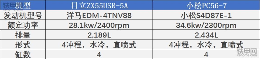日立zx55us-3,zx55挖掘机