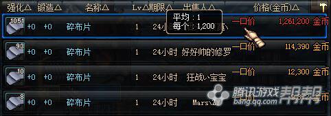 dnf11月囤货最新商机,dnf最新版本各图收益