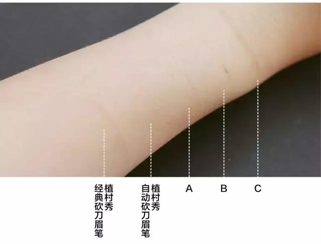 植村秀眉笔推荐排行榜,植村秀眉笔明星同款