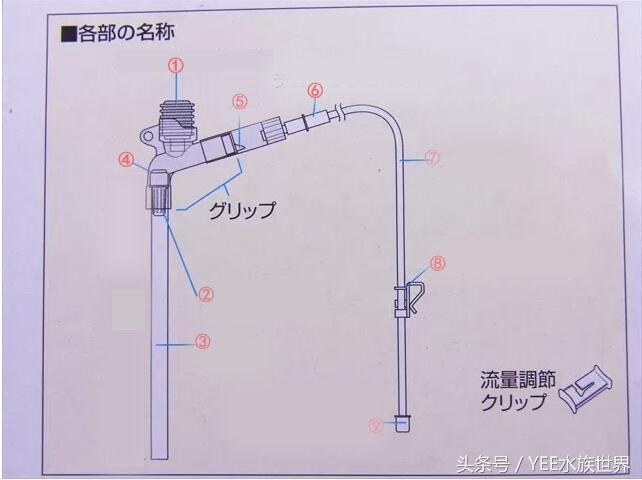 被人说是屎怎么反驳,被说金鱼什么意思
