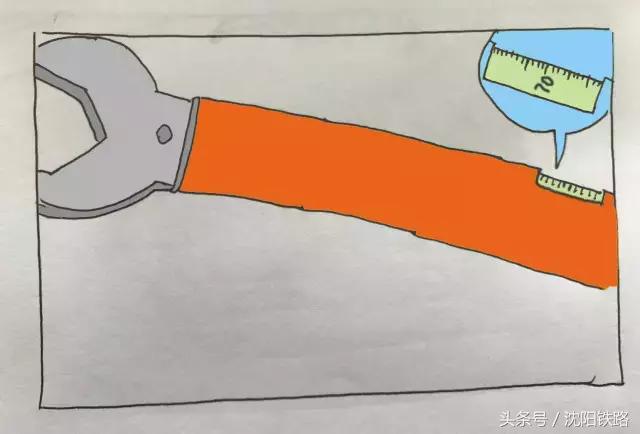 “7S”管理是啥概念?咱们去吉林车辆段看看就知晓啦,他们规范现场管理见成效了!