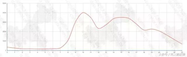 个人写真摄影的行业分析,重庆摄影艺术写真案例