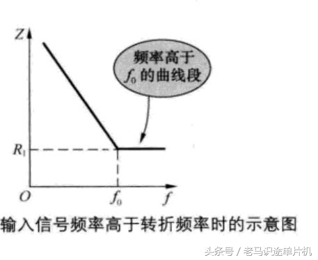 rc电路中并联的二极管,rc电路二阶