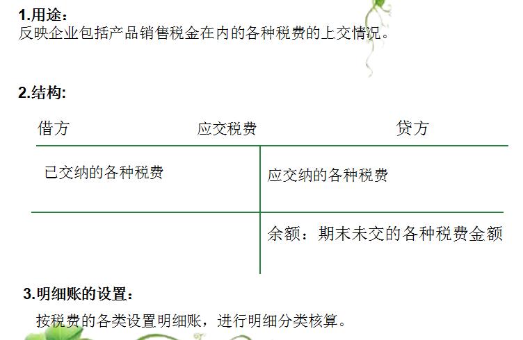 初级会计的同步练习,初级会计精讲班及双科题库