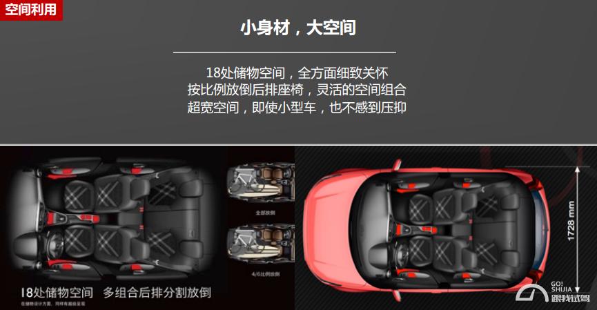 颜高性价比高的人,哪一年的名爵3最值得买