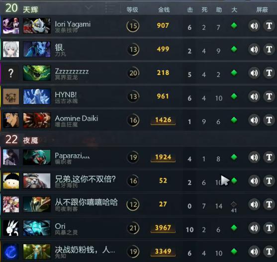 dota2vgjt鍐宠禌,dota2姣旇禌vgig