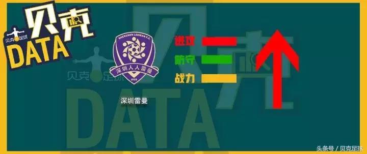 涓箼璐濆厠鎸囨暟,璐濆厠鎸囨暟