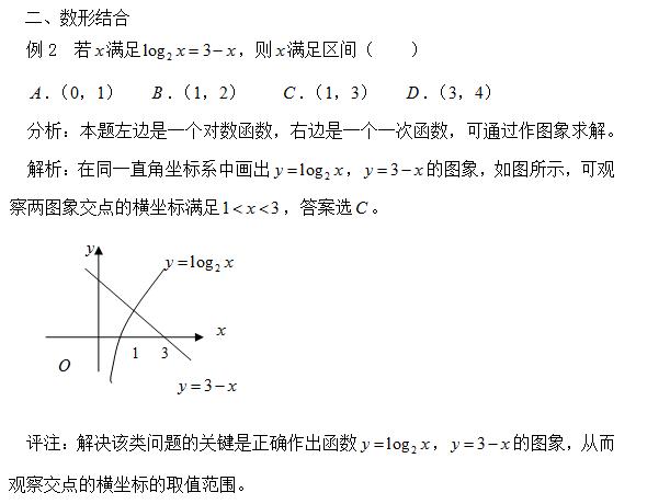 奇妙对数定律,奇妙的对数定理说明书
