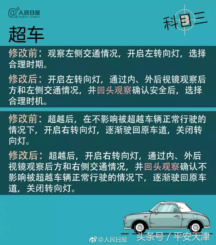 驾考科目一4月一批新规实施,南通驾考新规下月实施