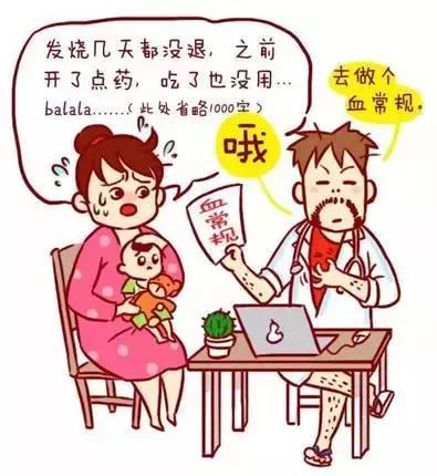 教你看懂散光化验单,怎么看懂hpv检查化验单