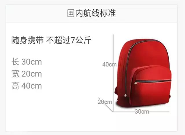 各航空公司国际航班行李规定,国际航空行李规定最新