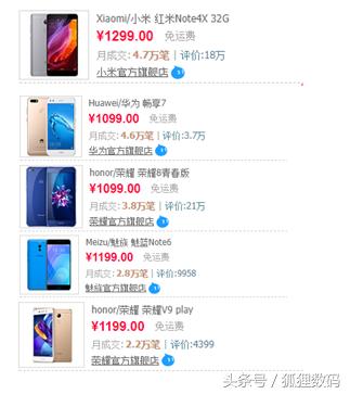 9月手机销量排行华为重回第一,9月手机全球销量排名第一