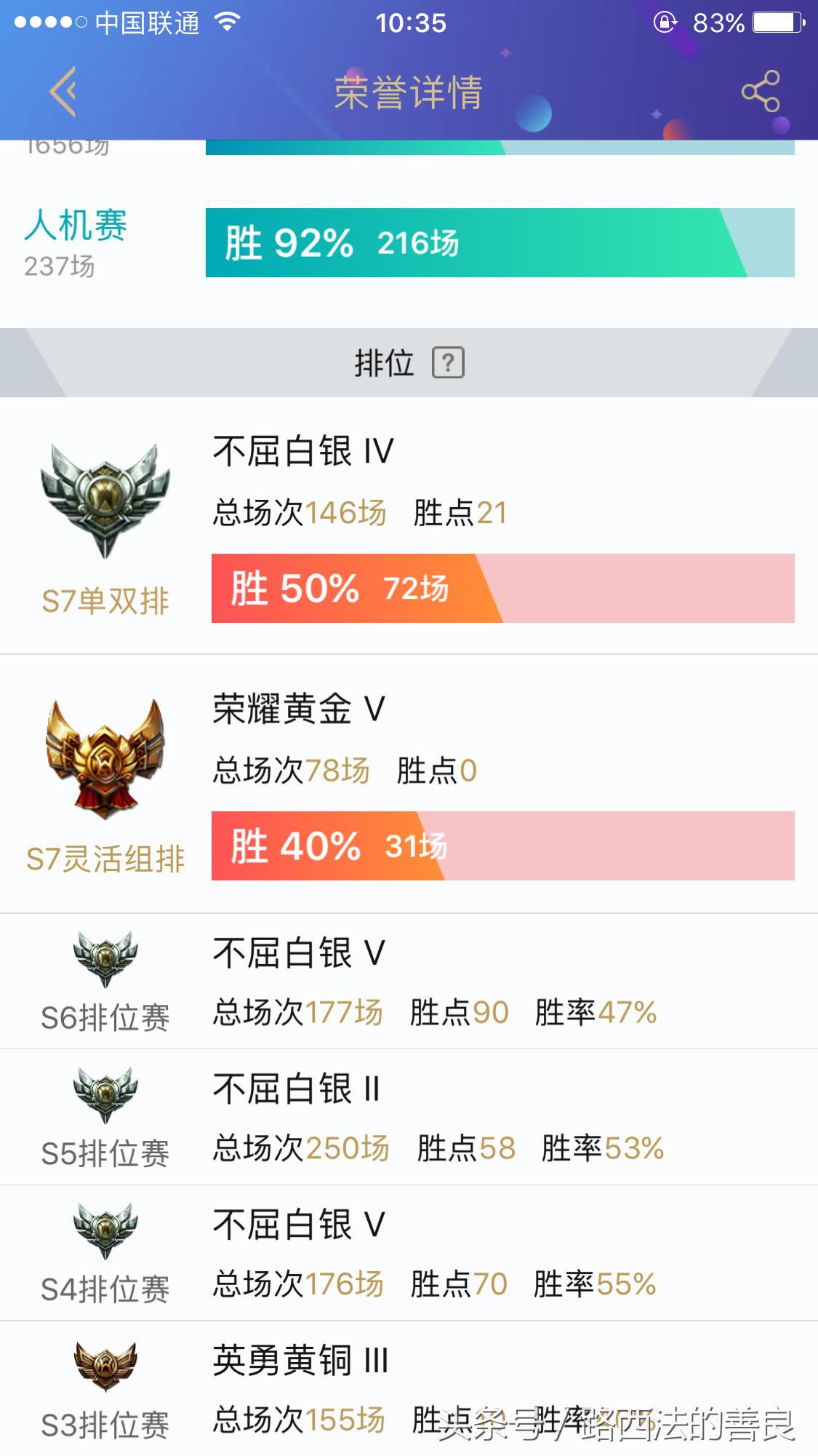 lol各个英雄皮肤盘点,lol所有英雄皮肤盘点